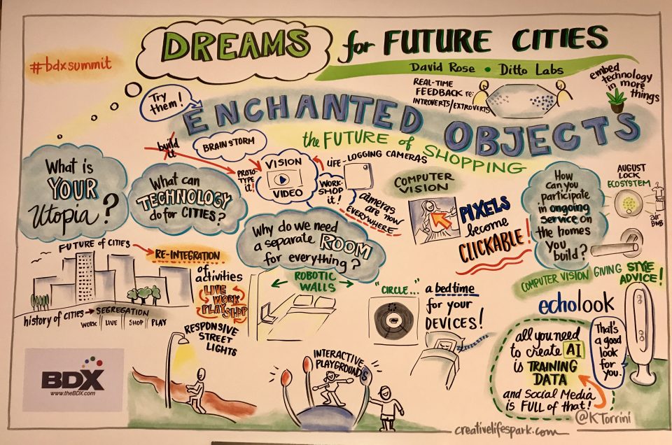 Dreams For Future Cities