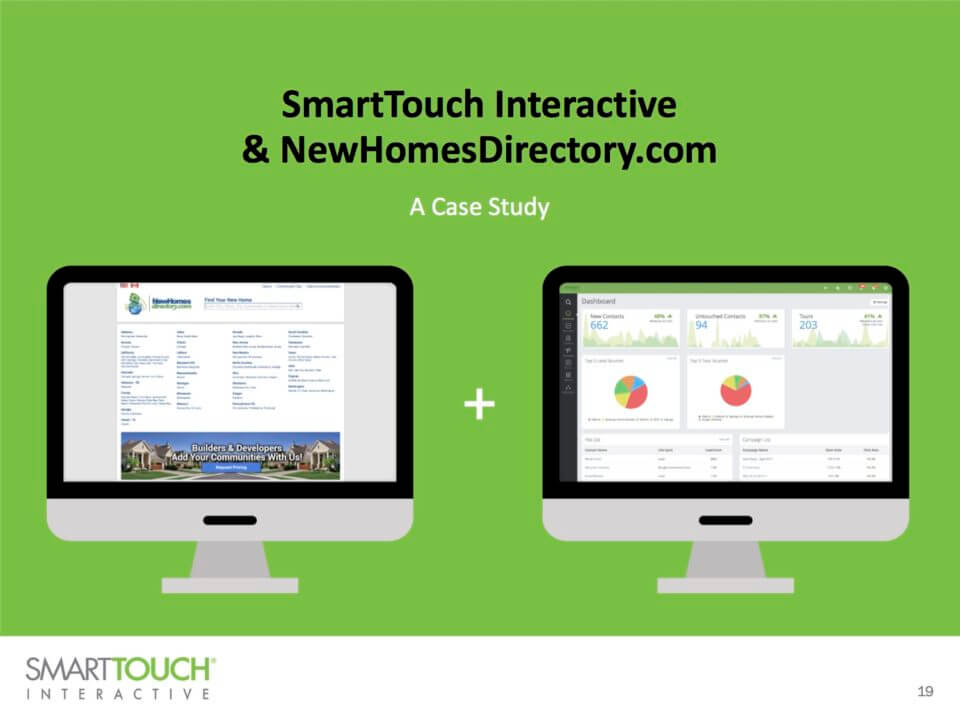 SmartTouch & New Homes Directory Case Study