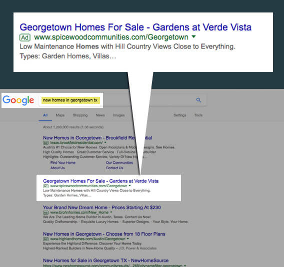 Real Estate Google Adwords