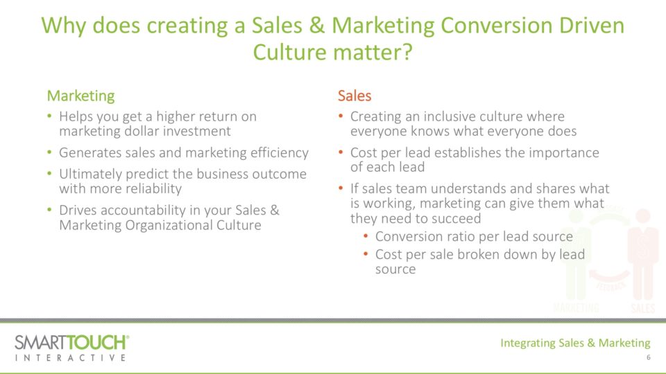 Integrating Sales & Marketing 2